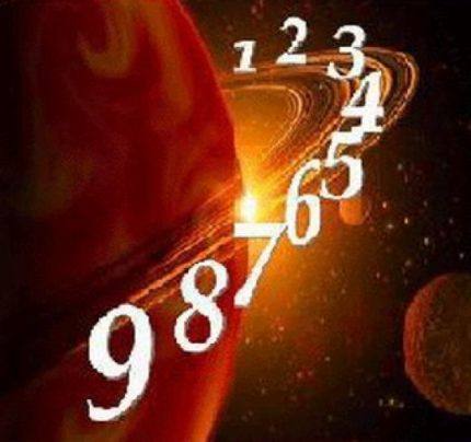 How to Calculate Your Numerology Birth Date